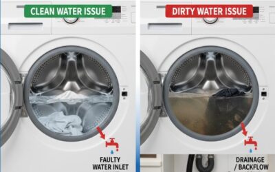 Why Is There Water in My Washing Machine Drum When Not in Use? [UK DIY Guide]