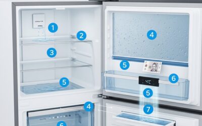 Why is there water in my fridge? 7 Easy UK Fixes for Homeowners & Tenants